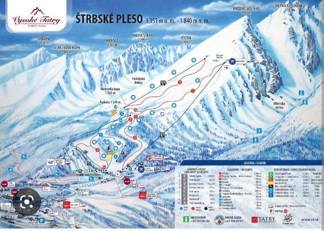 Apartment Tatry Hiking & Wellness فيلكا لومنيكا المظهر الخارجي الصورة